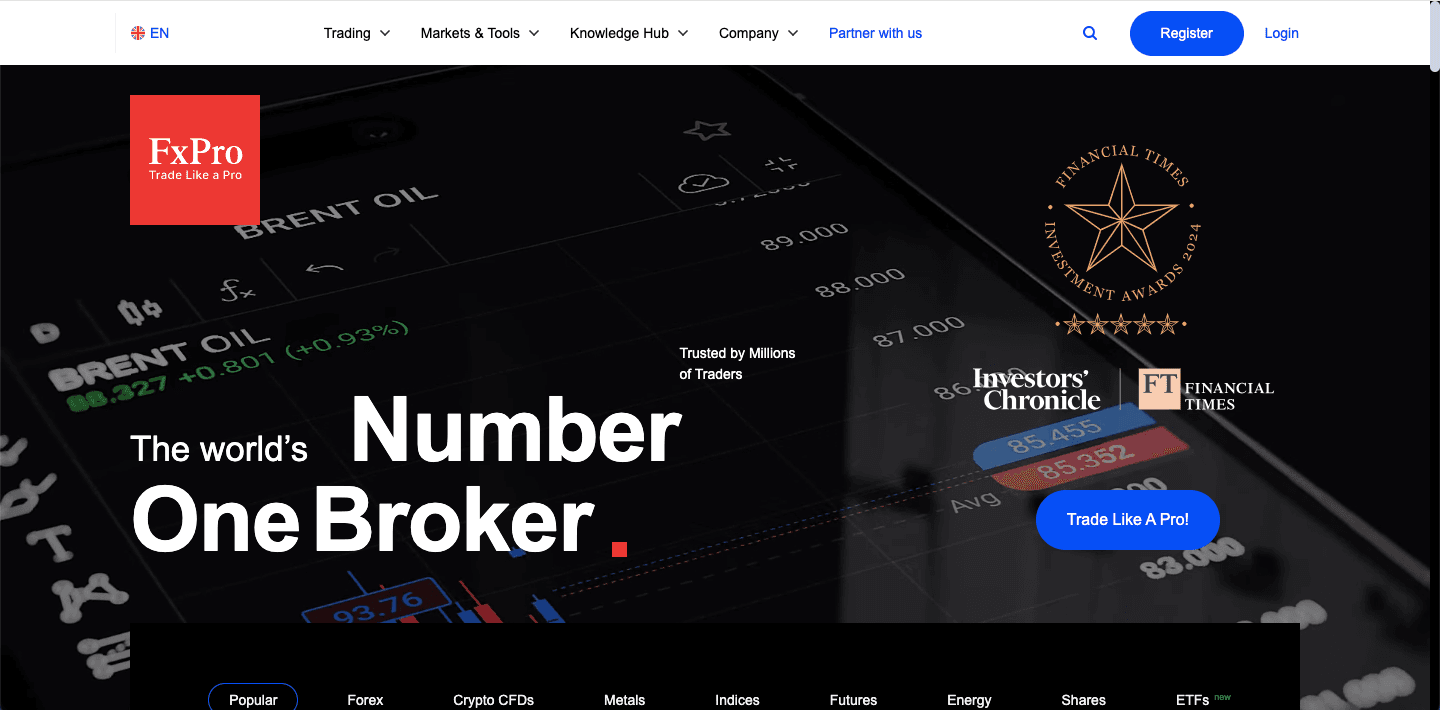 FxPro website screenshot
